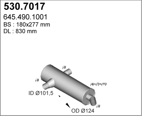530.7017