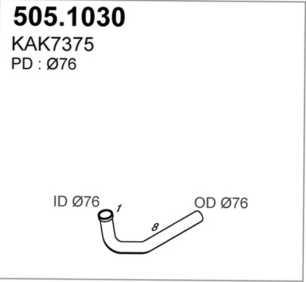 505.1030