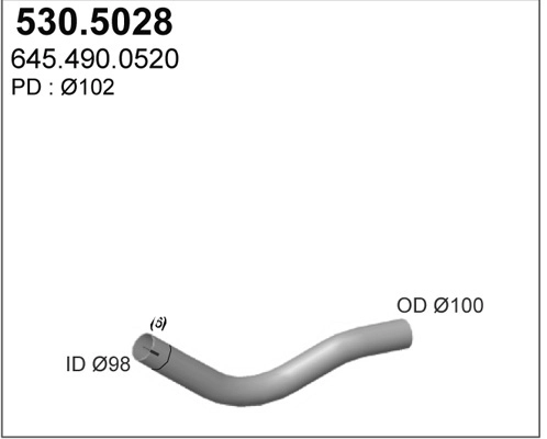 530.5028