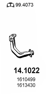 14.1022