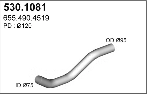 530.1081