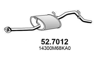 52.7012