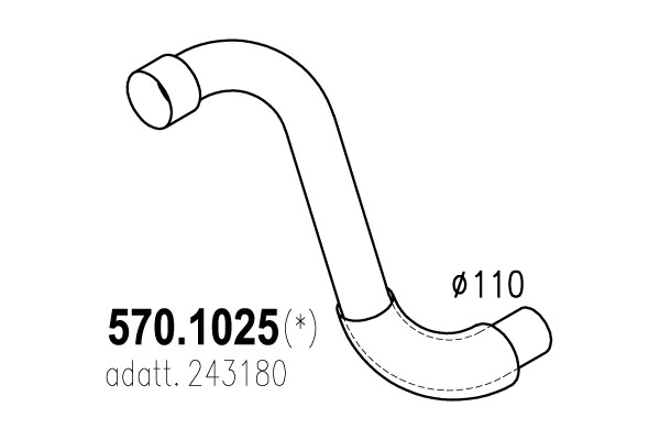 570.1025