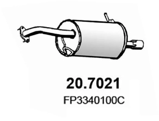 20.7021