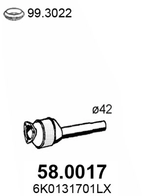 58.0017