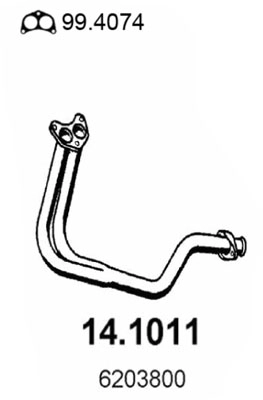 14.1011