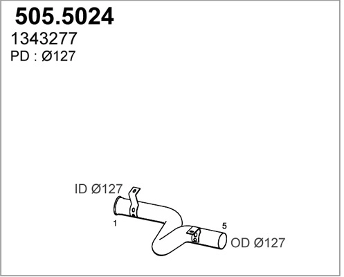 505.5024