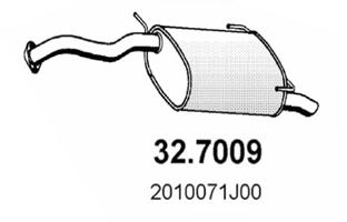 32.7009
