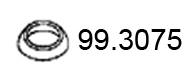 99.3075
