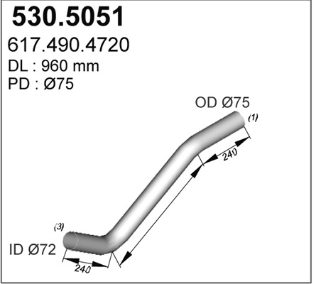 530.5051
