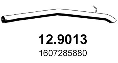 12.9013