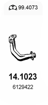 14.1023