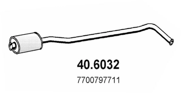 40.6032