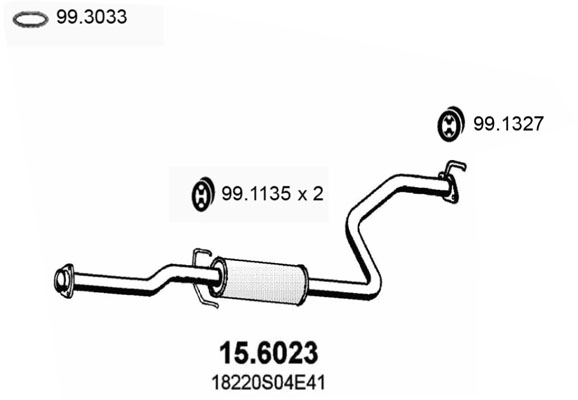15.6023