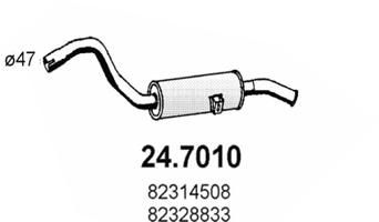 24.7010