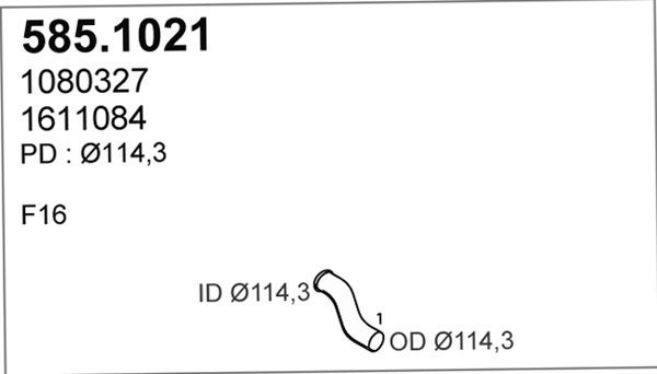 585.1021