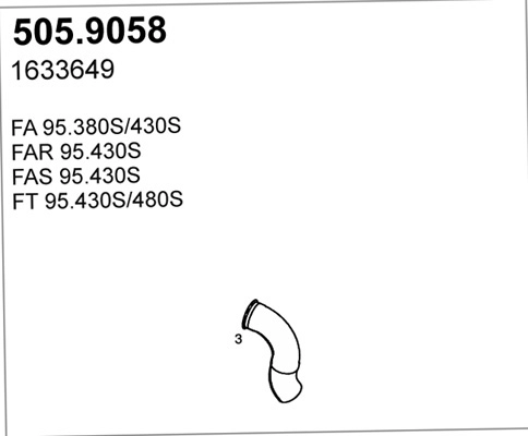 505.9058
