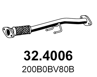 32.4006