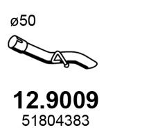 12.9009