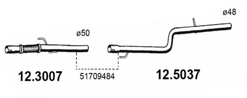 12.3007
