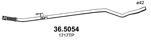 36.5054