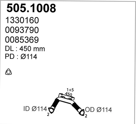505.1008