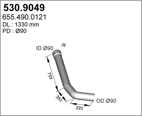 530.9049
