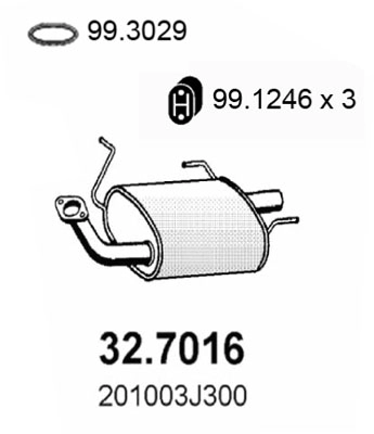 32.7016