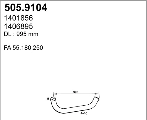 505.9104