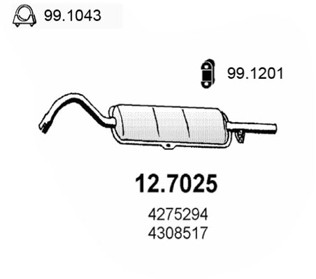 12.7025