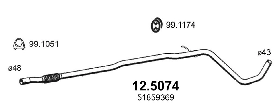 12.5074