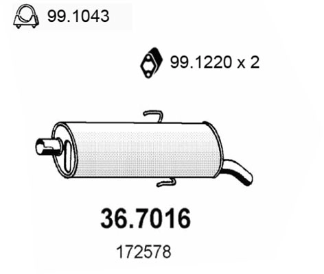 36.7016