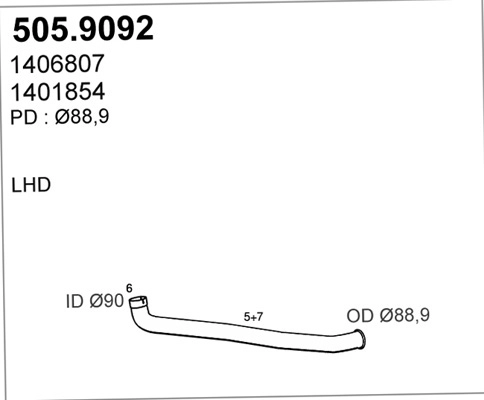 505.9092
