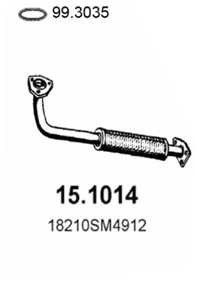 15.1014