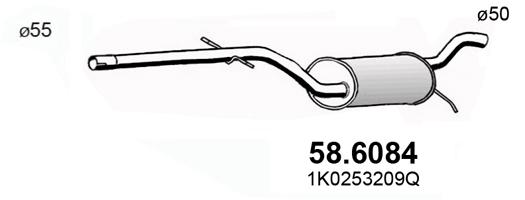 58.6084