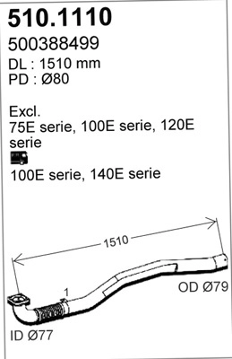 510.1110