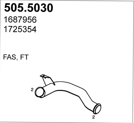 505.5030