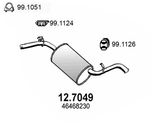 12.7049
