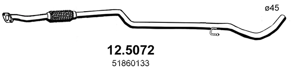 12.5072