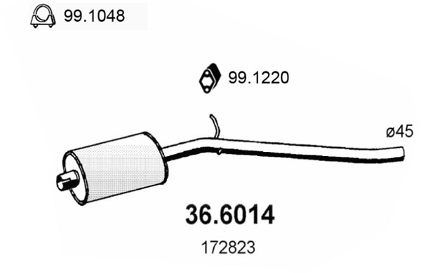 36.6014