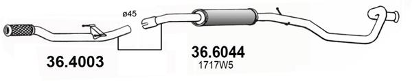 36.6044