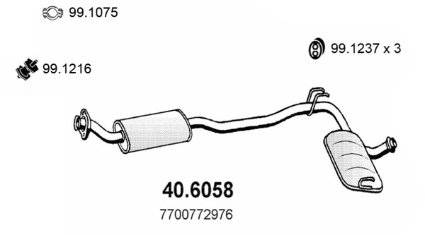 7701470077