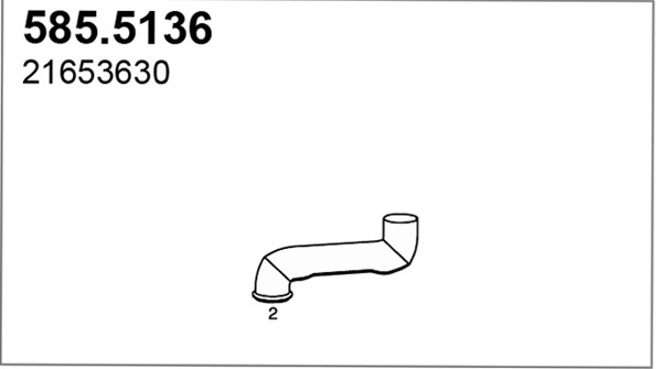 585.5136
