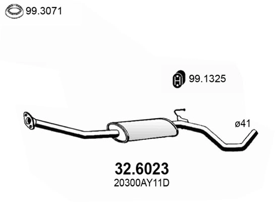 32.6023
