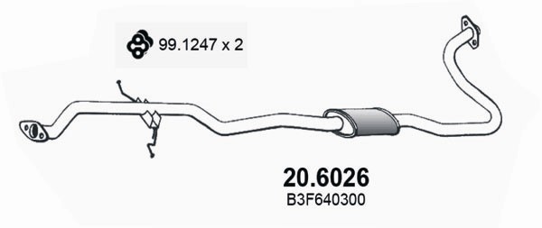20.6026