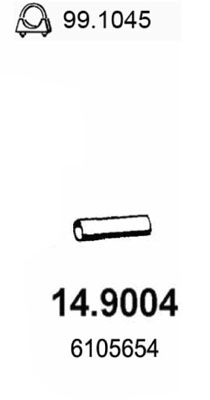 14.9004