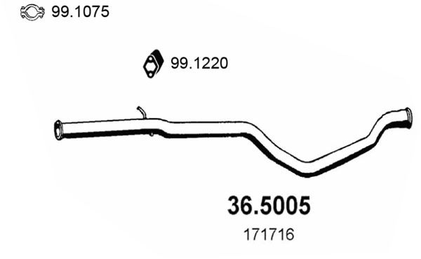36.5005