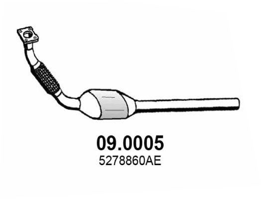 (5278860AD)