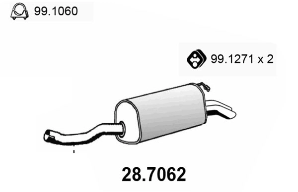 28.7062