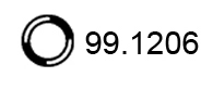 99.1206